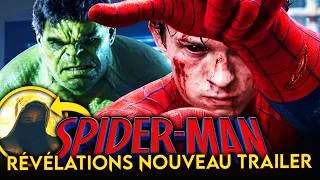 Miniature : Le Nouveau Trailer de SPIDER-MAN Brand New Day (Qui est VRAIMENT le Méchant du film ?)