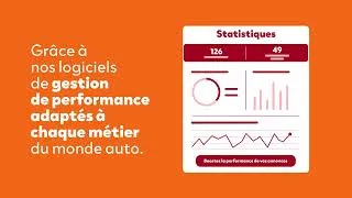 Miniature : L'argus leboncoin : présentation des solutions