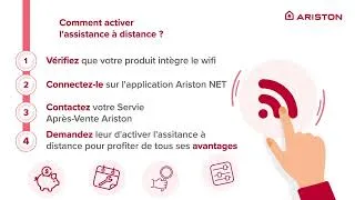 Miniature : Service - Assistance à distance