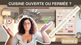 Miniature : Cuisine fermée vs ouverte | Laquelle choisir ?