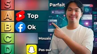 Miniature : Les meilleurs réseaux sociaux pour débuter en 2026