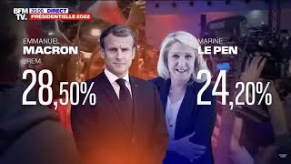 Miniature : PRESIDENTIELLE 2022 | 1er Tour | Estimations de toutes les chaines.