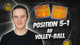 Miniature : Le Système 5–1 au Volley-Ball : Le Guide Complet pour Tout Comprendre