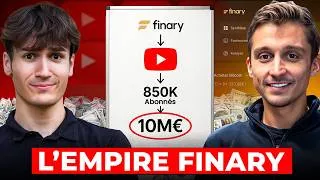 Miniature : Comment Finary fait 10M€ de CA grâce à YouTube (la stratégie à copier)