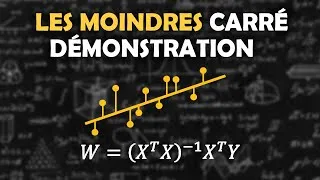 Miniature : Démonstration de la méthode des moindres carrés + Code Python [From Scrath]