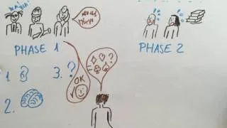 Miniature : Draw my job : vulgarisons la vulgarisation