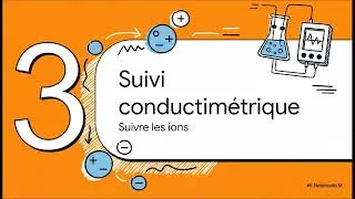 Miniature : LE TITRAGE EXPLIQUÉ COMME JAMAIS