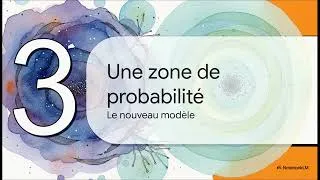 Miniature : La vérité sur les orbitals moléculaires