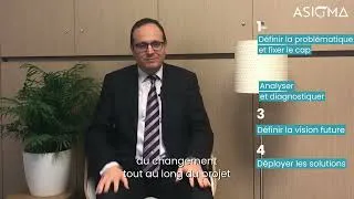 Miniature : Parole d'expert #5 • Excellence opérationnelle : Levier stratégique pour votre société ? • H. Mahiou