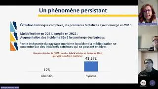 Miniature : Séminaire #GES : La migration irrégulière au Liban, un phénomène persistant
