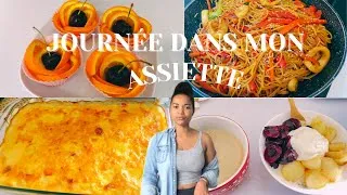 Miniature : JOURNÉE DANS MON ASSIETTE