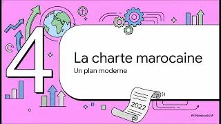 Miniature : Les Règles de l'Investissement : la Charte marocaine, un plan moderne (Cours expliqué)