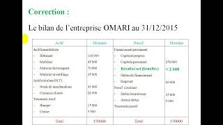 Miniature : Exercice corrigé sur le bilan