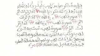 Miniature : une protection à faire absolument/ ngir mouthou si lép louy loré ki katanou Borom bi