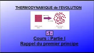 Miniature : Outils thermodynamiques de l'évolution : Partie I