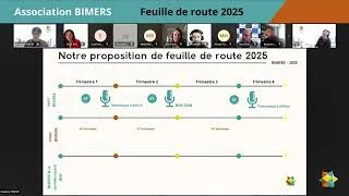 Miniature : BIMERS Road Map 2025