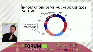 Miniature : Le Canada : un marché attractif pour les vins bio ?