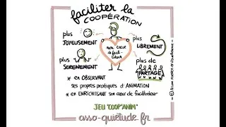 Miniature : Découverte du jeu de carte Coop Anim - formation aux jeux coopératifs