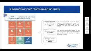 Miniature : Replay Webinaire CPAM de Paris - Avenant 9 à la convention médicale