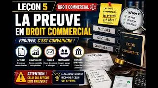 Miniature : Droit Commercial Leçon 5 - La preuve en droit commercial