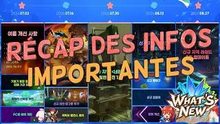 Miniature : Le récap des infos importantes de la summer update !