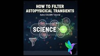 Miniature : How to Filter Astrophysical Transients: Astro-COLIBRI Tutorial