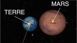 Miniature : Et si Mars entrait en collision avec la terre..