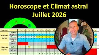 Miniature : Horoscope et climat astral - Juillet 2026
