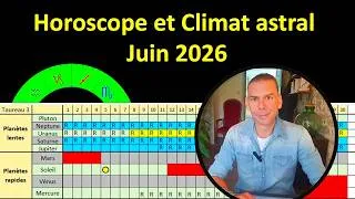 Miniature : Horoscope et climat astral - Juin 2026