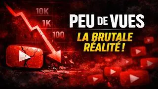 Miniature : Comment Avoir Plus de Vues sur YouTube (Sans Vous Focaliser sur les Vues)