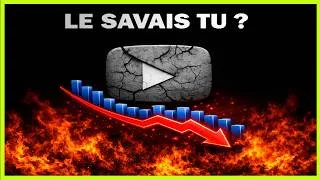 Miniature : comment fonctionne lalgorithme youtube : FONCTIONNEMENT DU NOUVEL ALGORITHME | 2026