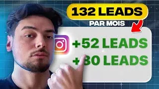 Miniature : Le système PARFAIT pour avoir 40 appels qualifiés/mois en 2026