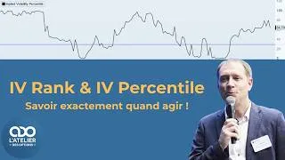 Miniature : IV Rank & IV Percentile: l'indicateur qui vous dit quand acheter et quand vendre