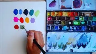 Miniature : La température des couleurs
