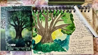 Miniature : 1-coffret sur les arbres de Sylvie Moyroud