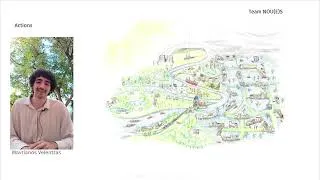 Miniature : Atelier 2025 "Le Grand Jardin Séquanien" : Les propositions des 3 équipes