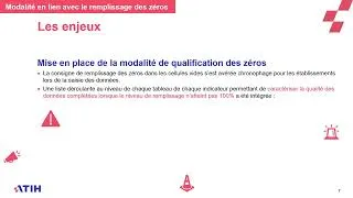 Miniature : ATIH RSU 2025 – Focus sur les niveaux de remplissage