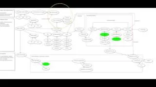 Miniature : Formation utilisateur : Principes fondamentaux
