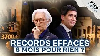 Miniature : OR : Le GRAND EFFACEMENT ! Retour sur le niveau de janvier 2026 | Hebd'Or #166