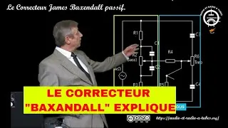 Miniature : 89-Le Correcteur "BAXANDALL" Expliqué.