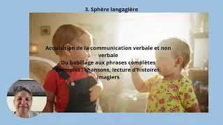 Miniature : « Comprendre les 5 sphères du développement de l’enfant CAP AEPE »