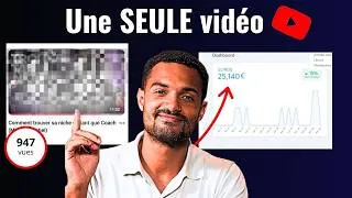 Miniature : Cette vidéo de 900 vues m’a généré plus de 20,000€. Voici comment
