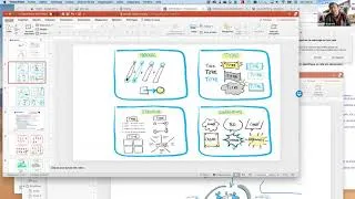 Miniature : Atelier sketchnoting avec Benoît Raucent président et illustrateur du LLL