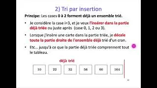 Miniature : [ALGO1] Chap. 9 Tris - Part. 2 : Tri par insertion