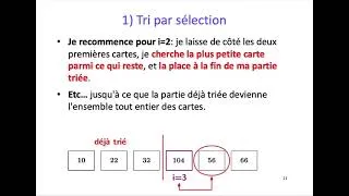 Miniature : [ALGO1] Chap. 9 Tris - Part. 1 : Tri par sélection