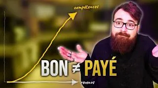 Miniature : Les compositeurs les plus doués ne sont pas ceux qui en vivent le mieux