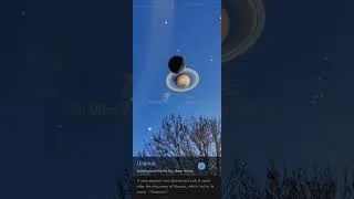 Miniature : Mars vient d'entrer en Verseau, il rejoint Pluton, Soleil, Mercure, Vesta et Vénus