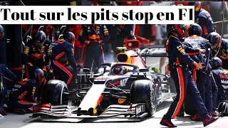 Miniature : Tout sur les arrêts au stand en F1  (5MIN)
