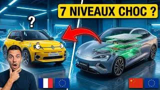 Miniature : Les 7 Niveaux de BYD : Pourquoi le n°4 TERRIFIE Renault