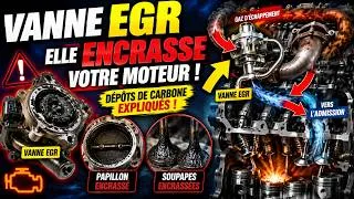 Miniature : 🚗 Vanne EGR : Pourquoi elle encrasse votre moteur ? Le secret des dépôts de carbone enfin expliqué !
